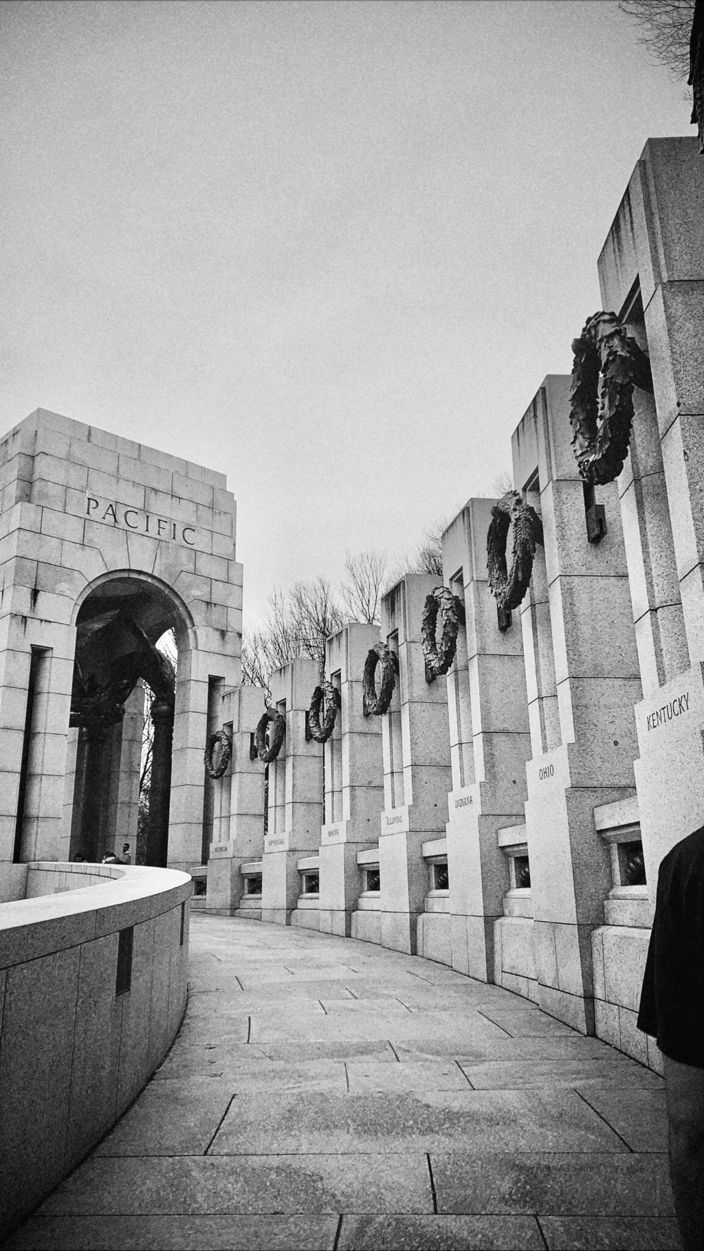 Federal Powers vs State&nbsp;Powers